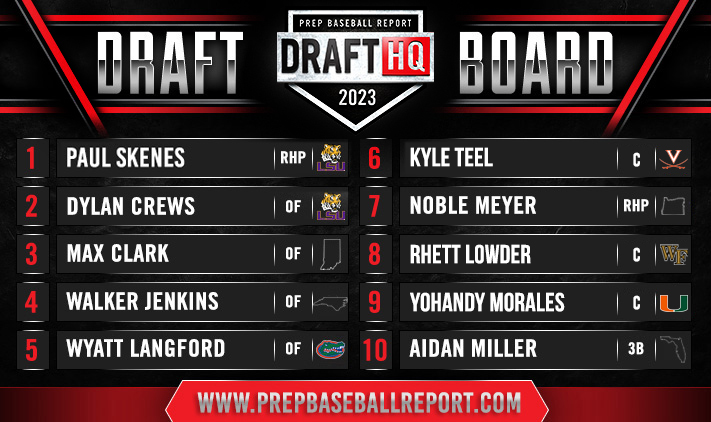 MLB Draft tracker 2023: Complete list of picks, results for Rounds
