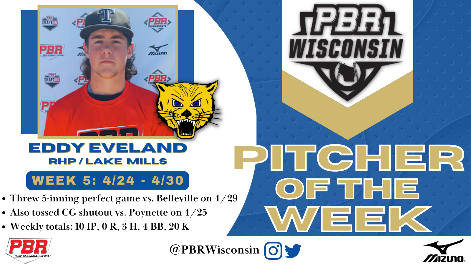PBR Wisconsin Player of the Week
