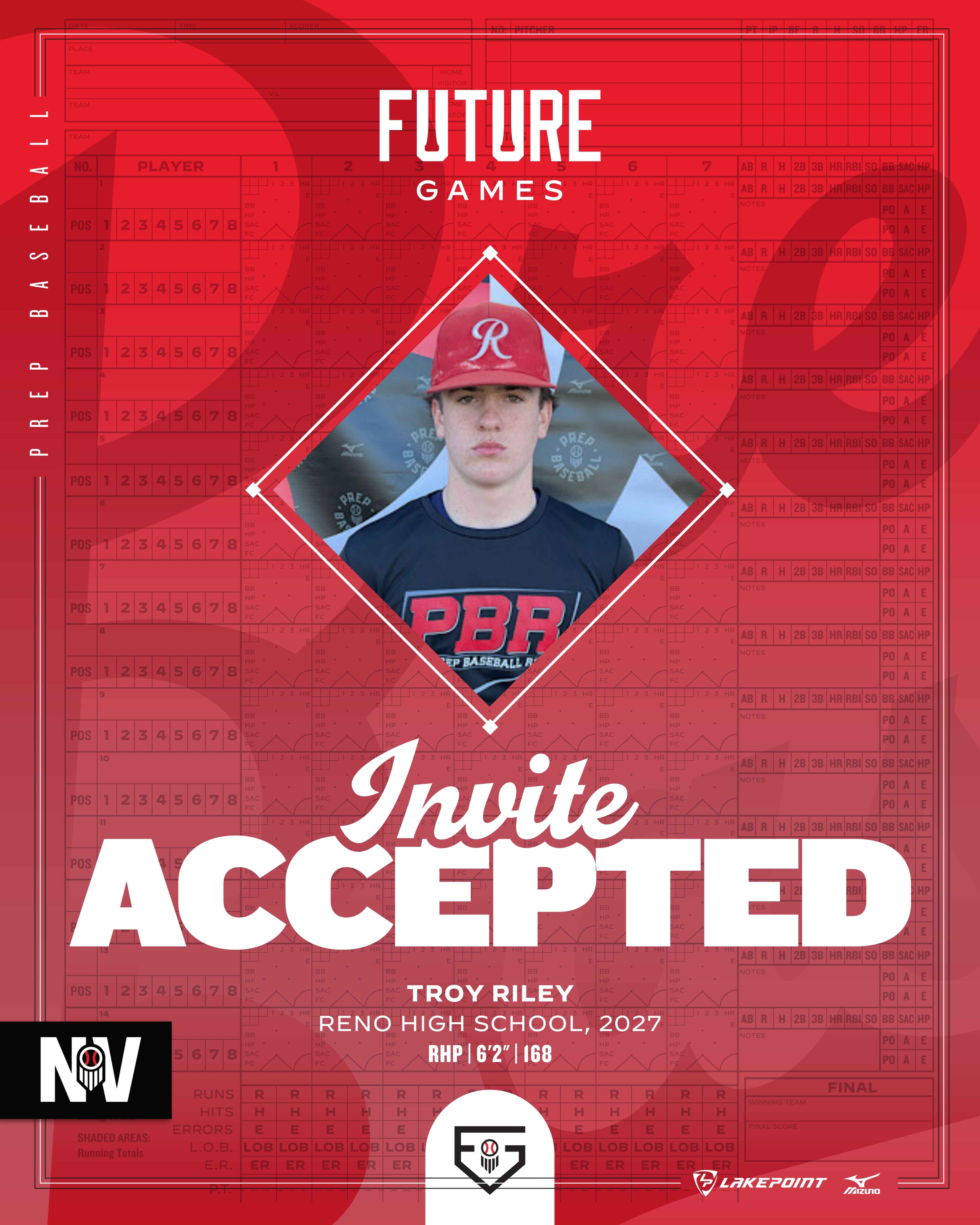 NV FUTURE GAMES OPTION 4 - 3 - TROY RILEY